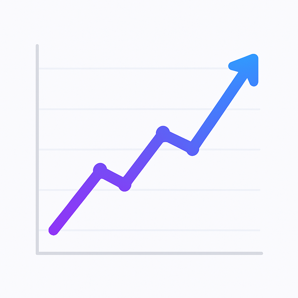 Growth metrics visualization